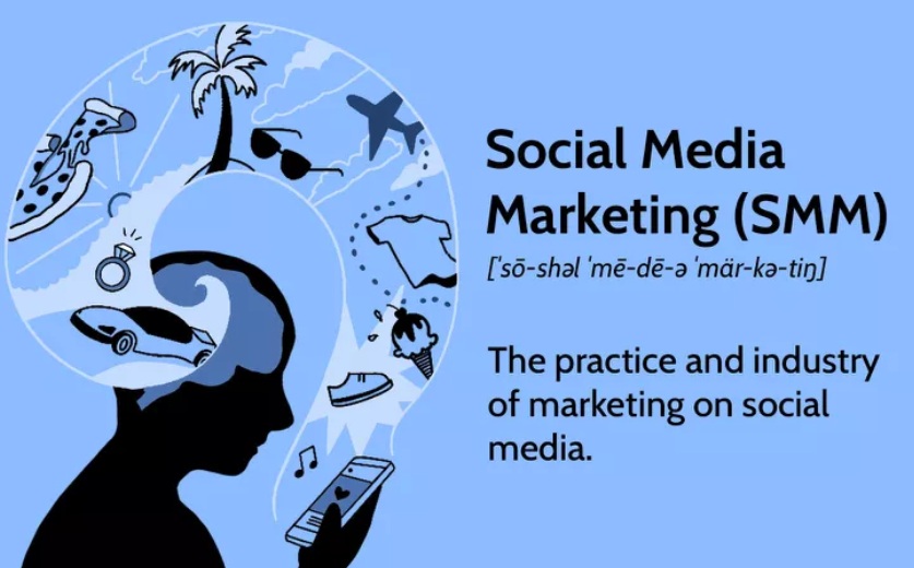 Soial Media Marketing (SMM)