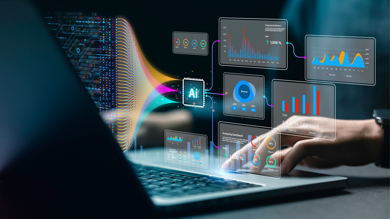 Analytics & Reporting